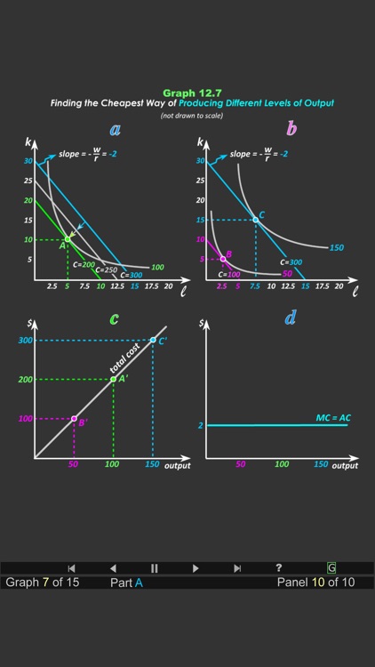 Duke Micro Econ Chapter 12