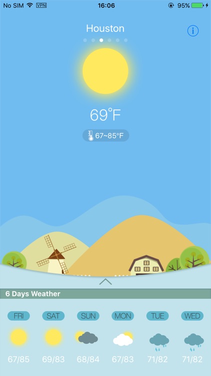 Weather HD for weather forecast, world city