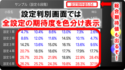 プロ専用 設定判別小役カウンター Iphoneアプリ アプステ