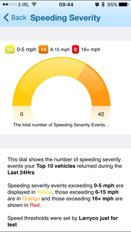 Fleetmatics screenshot-3