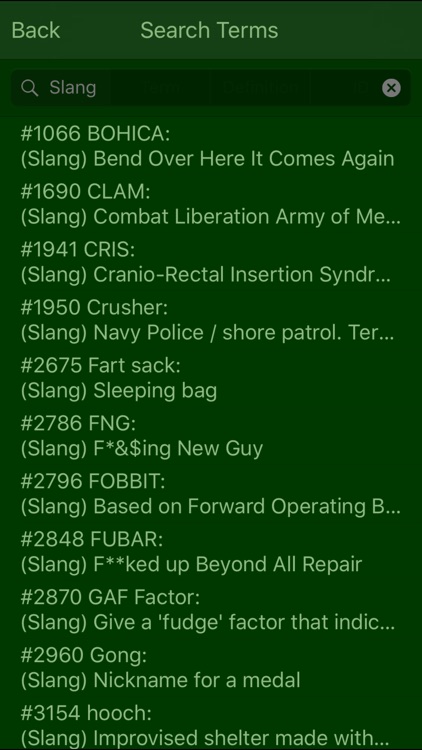 Military Terms & Acronyms