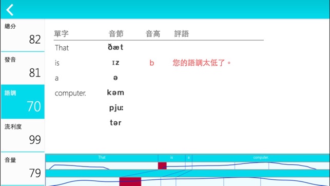 MyET Talking Lion(圖4)-速報App