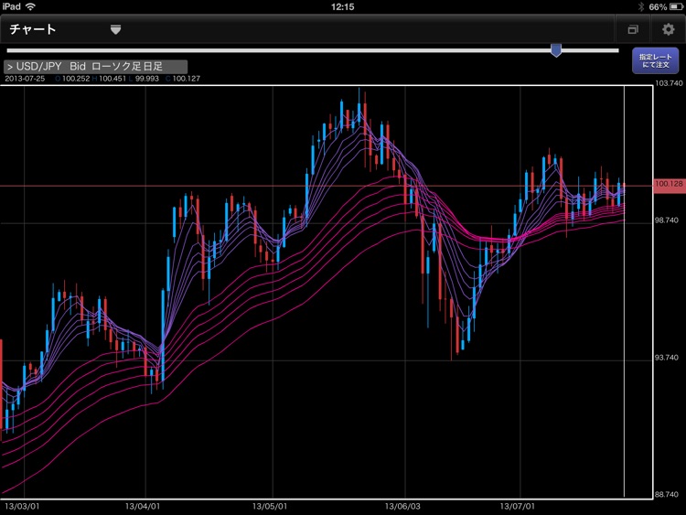 i-NET TRADER for Tablets screenshot-4