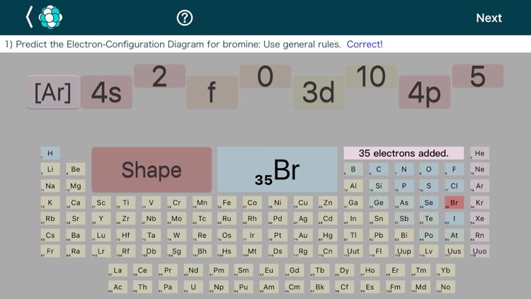 ChemQuantum