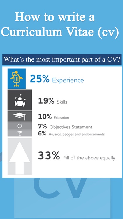 How To Create A CV - Resume Design screenshot-3