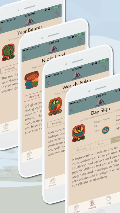 MayanChart - Mayan astrology and your Maya signs