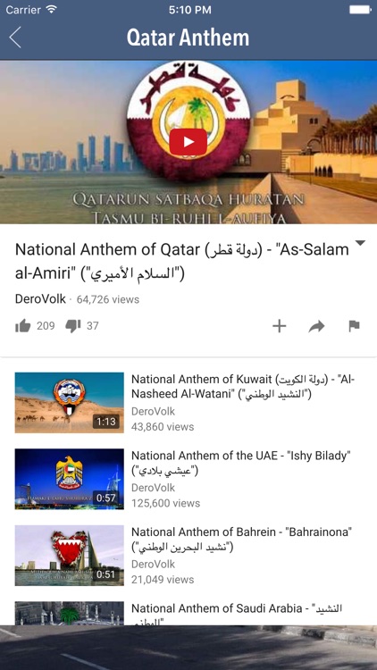 Qatar National Anthem screenshot-4