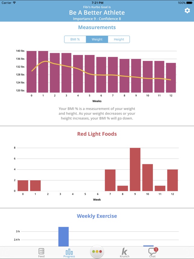 kurbo health coaching on the app store kurbo health coaching on the app store