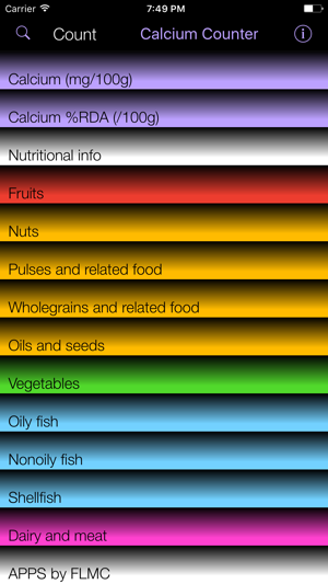 Calcium Counter and Tracker for Healthy 