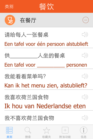 Dutch Pretati - Speak with Audio Translation screenshot 2