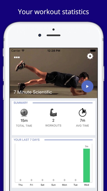 7 Minute SCIENTIFIC Workout Challenge Free