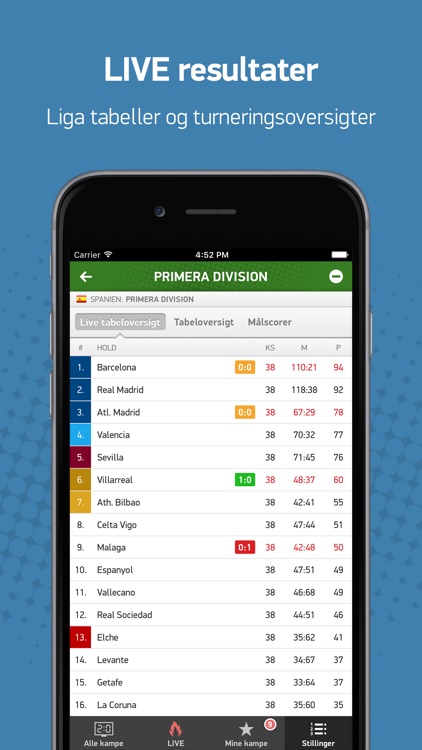 FlashScore.dk - sportsresultater screenshot-4