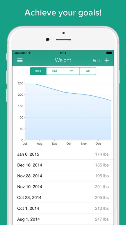 Paleo Tracker PRO - primal & low carb diet counter screenshot-4