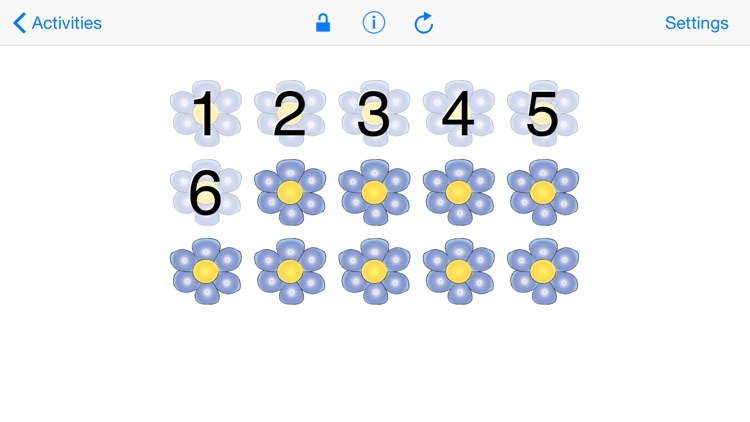 Special Numbers