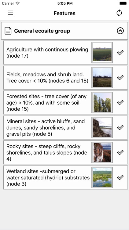 Ecosites of Ontario