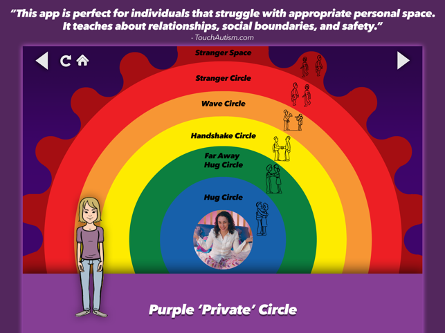 Circles Social Skills Utility(圖2)-速報App