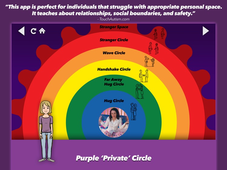 Circles Social Skills Utility