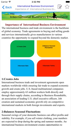 MBA International Business Environment(圖4)-速報App