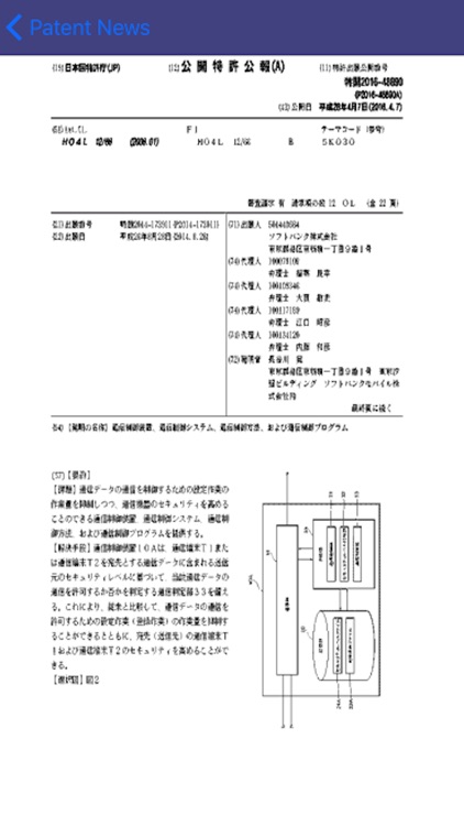 Patent News