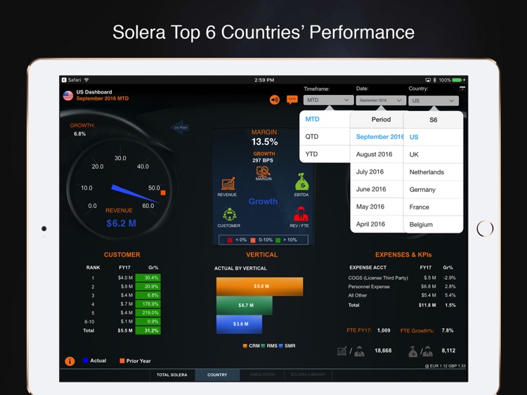 solera crypto price