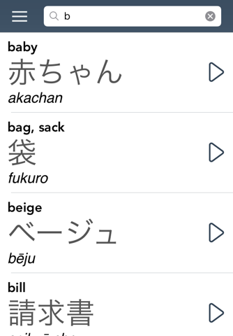 Learn Japanese Essentials - náhled