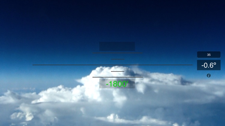Cloud Topper Pilot Sight Level