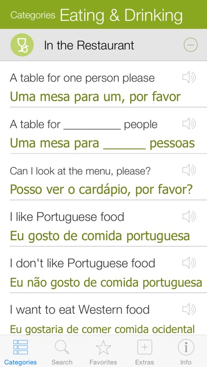 Portuguese Pretati - Speak with Audio Translation