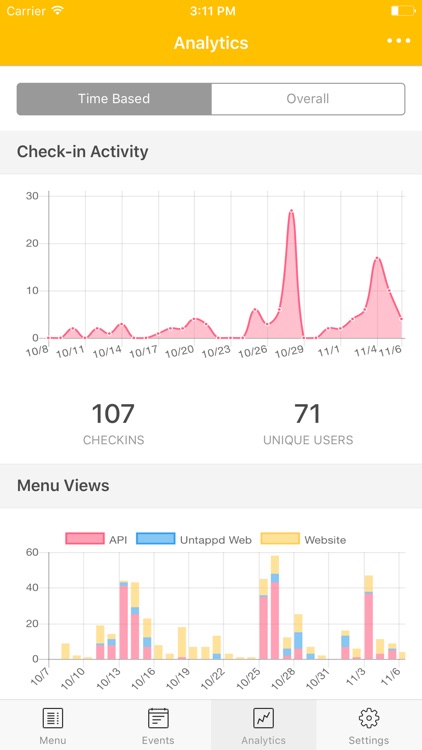 Untappd for Business screenshot-3
