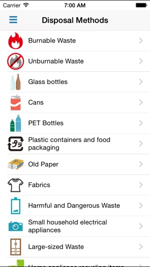 Saitama City Garbage Sorting(圖4)-速報App