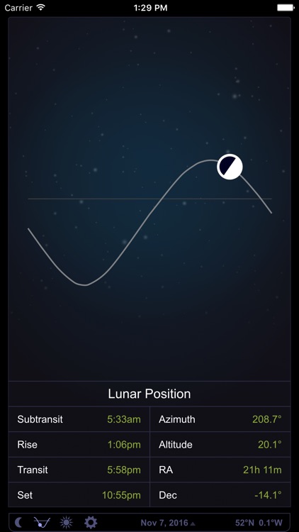 Luna Solaria