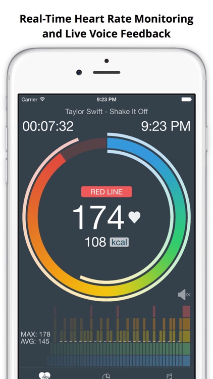 MotiFIT - Workout Tracker + Heart Rate Monitor