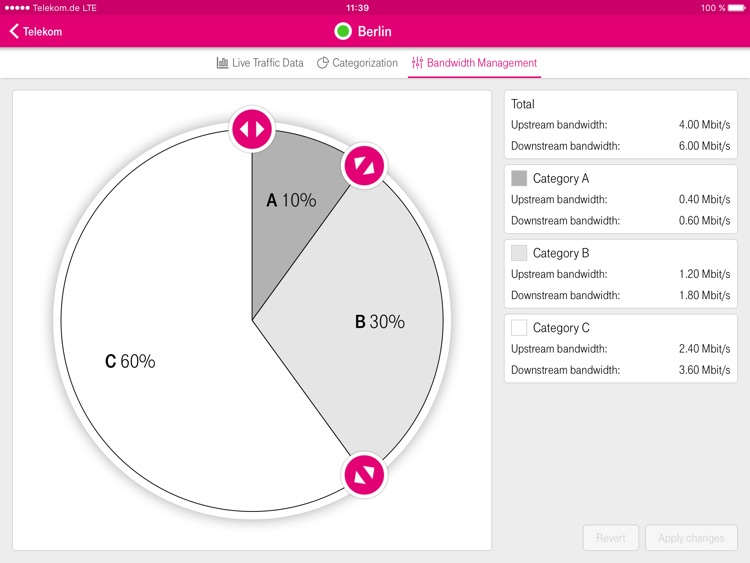 Cloud VPN