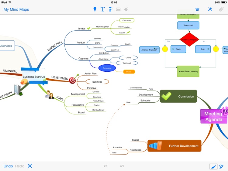 iMindMap HD