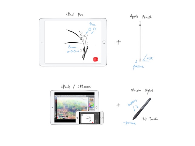 Yam Pad - Drawing Tablet(圖3)-速報App