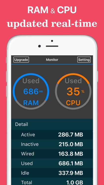 Refresh Pro: RAM, CPU Usage Real-time & System Information
