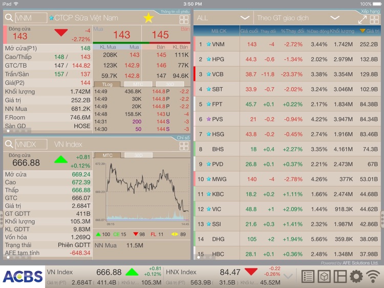 ACBS Trade Pro screenshot-3