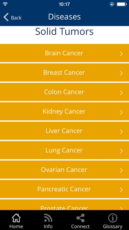 Oral Oncology Medication Guide