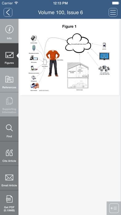 Clinical Pharmacology... screenshot1