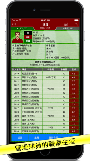 足球商人遊戲(圖2)-速報App
