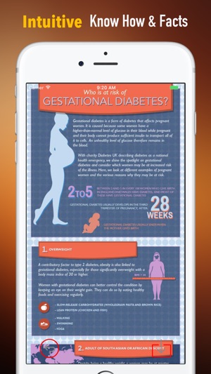 Gestational Diabetes Food: Self Help and Recovery(圖1)-速報App