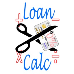 Credit Card Payoff Calc