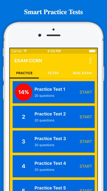 CCRN Examp Prep Test 2017