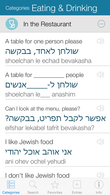 Hebrew Pretati - Speak with Audio Translation