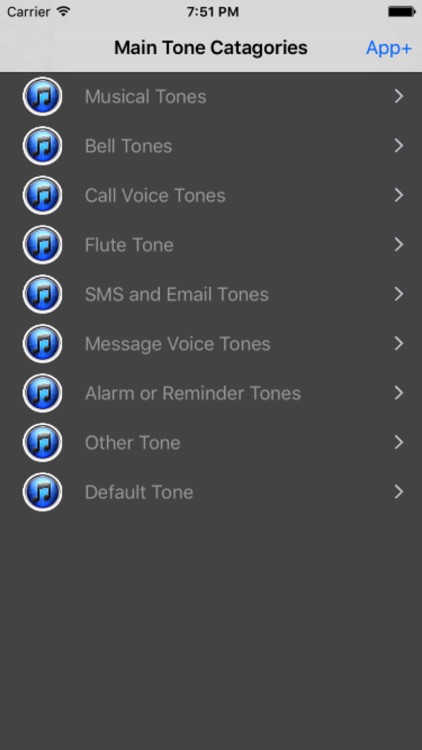 Tones - Ringtones for Phone, SMS, Email and Alarm