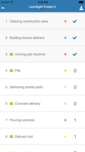 LeanSight(圖3)-速報App