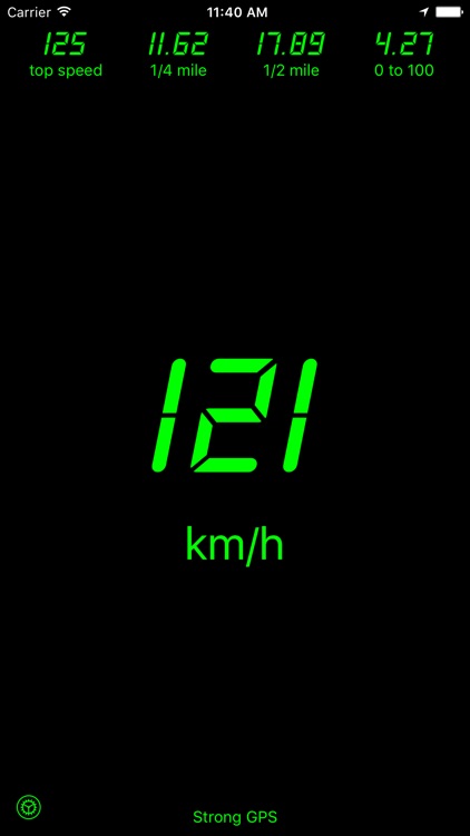 Velocimeter - A Modern Speedometer