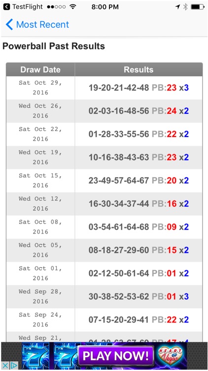 Lottery Results NY by Leisure Apps