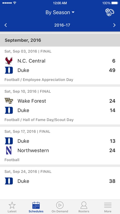 Duke Blue Devils