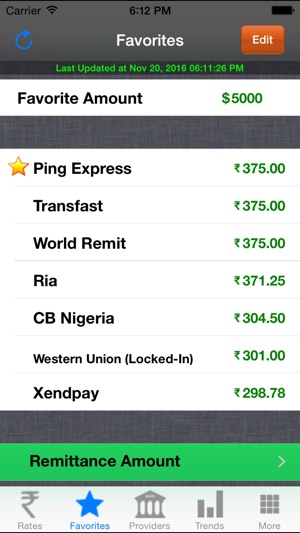 Naira Exchange Rates(圖2)-速報App