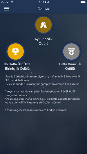 SCANIA Sürücü Ligi(圖3)-速報App